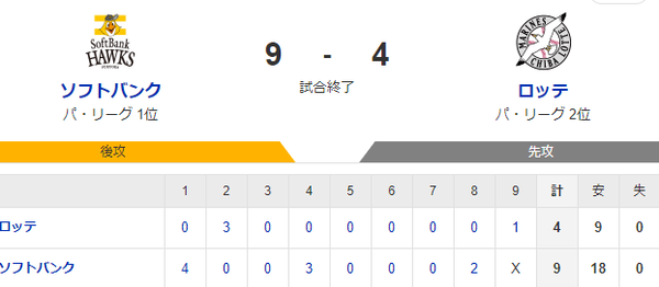 スクリーンショット 2024-06-21 211932