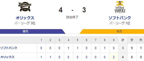 スクリーンショット 2024-07-10 210457