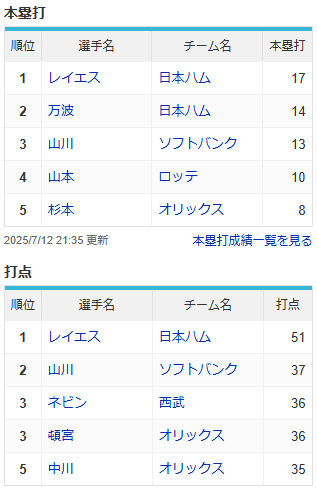 スクリーンショット 2025-07-13 002926