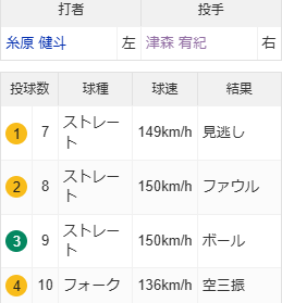 スクリーンショット 2025-06-21 082848