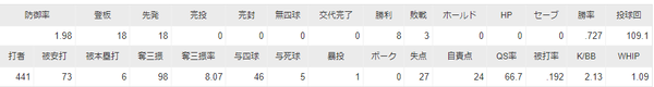 スクリーンショット 2024-09-10 002335