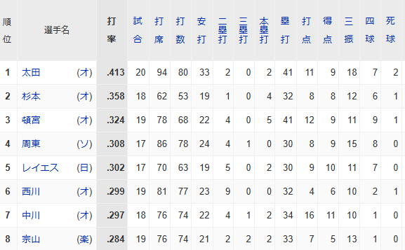 スクリーンショット 2025-04-22 014851