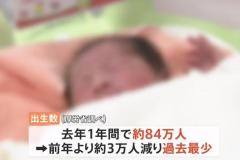 去年の出生数は過去最少約84万人 死亡者数は戦後最多に