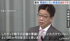 「都内で休業・時短要請に応じていないのは数千軒」加藤官房長官