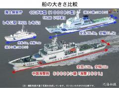 尖閣諸島の日本漁船は、いつ中国に撃たれてもおかしくない…東シナ海で起きている「国境紛争」の衝撃