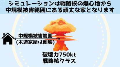 核爆発が襲ったとき室内で最も安全な場所を発見！