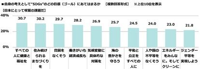 海デートをしたいキャラランキング　画像3