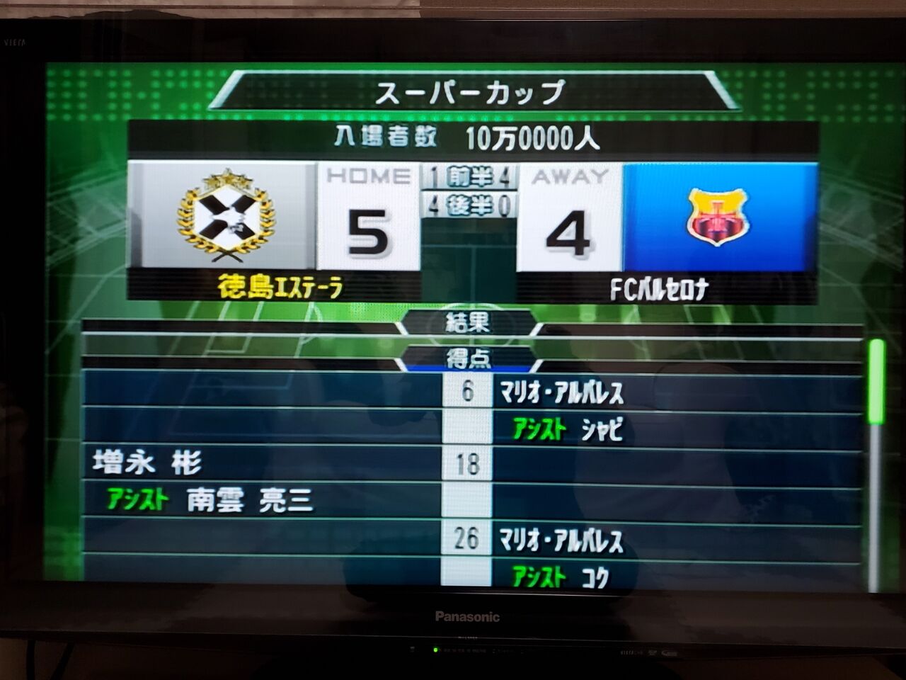 サッカー サカつく04を令和になってからやってみた サッカー サカつく04を令和になってからやってみた