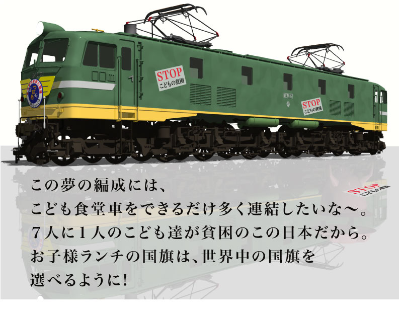 鉄分ばり３ 電車の3dcg部 旧 癒しの鉄道模型