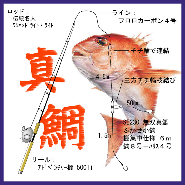 南紀串本のマダイ 田中敏哉フィールドスタッフの釣り講座 めっちゃ釣れますわ