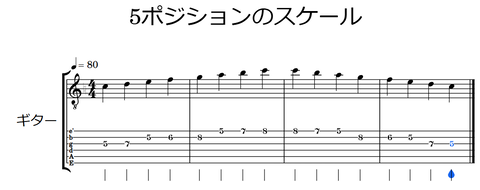 5ポジションのスケール