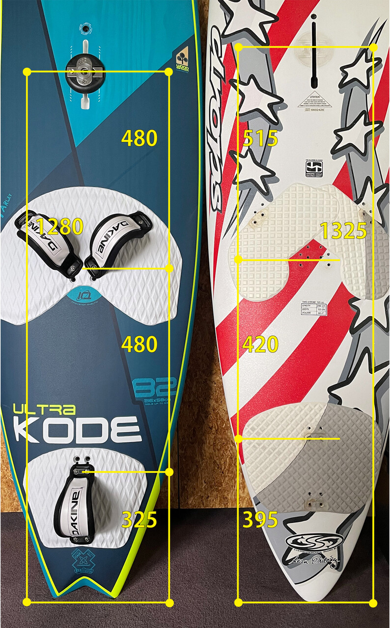 Starboard Ultra Kode 82 : レーシングジャイブ研究会