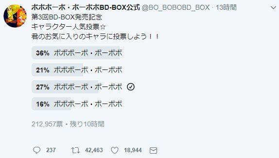 現在開催中のボボボーボボーボボ人気投票 意外な結果に はやまと 現在開催中のボボボーボボーボボ人気投票 意外な結果に はやまと
