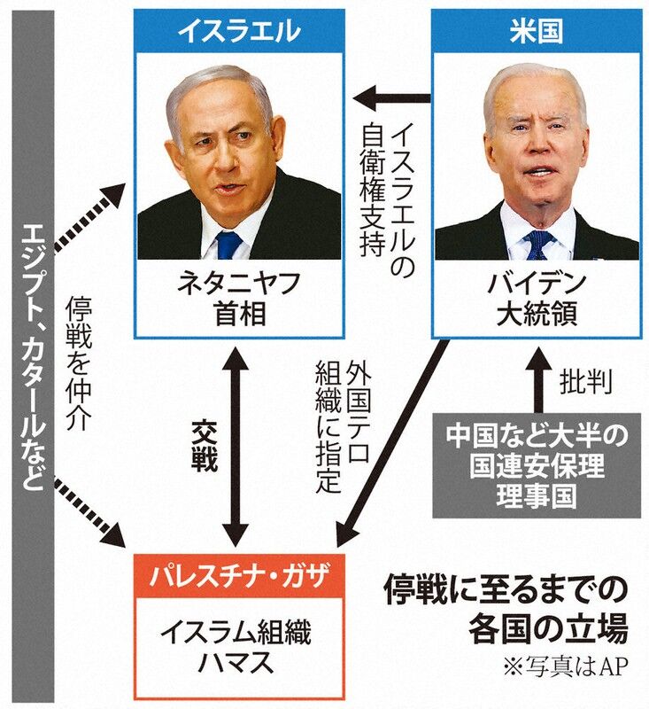  Apple、Anobit買収と新研究センターでイスラエルでの事業を強化
