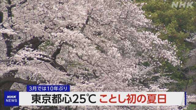 １５０年の観測史上最高気温！東京が２８．１℃に到達