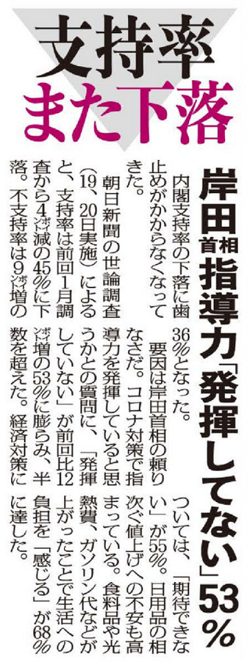 裏金問題で露見した岸田首相のリーダーシップ不足、党内に不満広がる