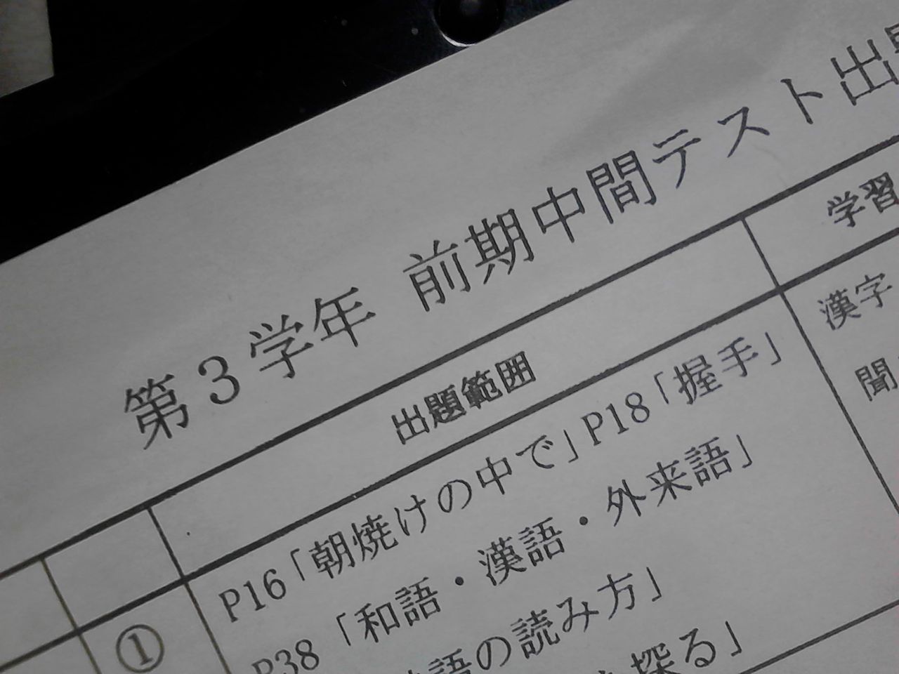 定期テスト対策について 中学1年生 1 勉めて進め 勉進会 定期テスト対策について 中学1年生 1 勉めて進め 勉進会