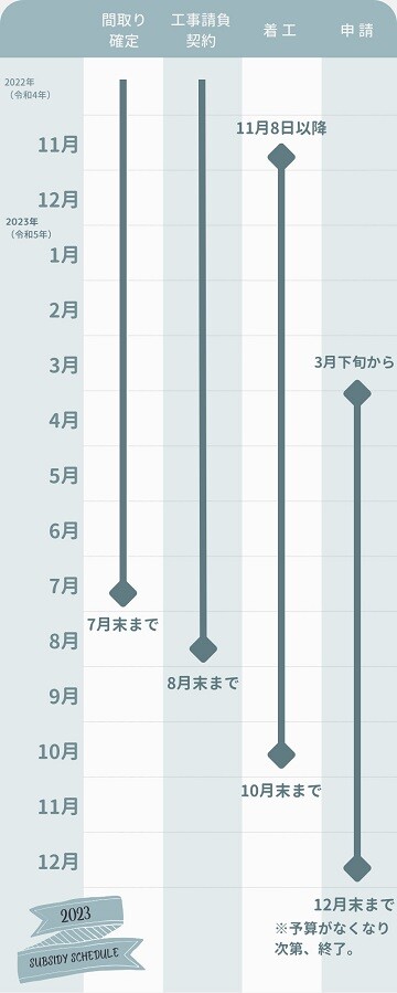 230328_1霧島市林工務店