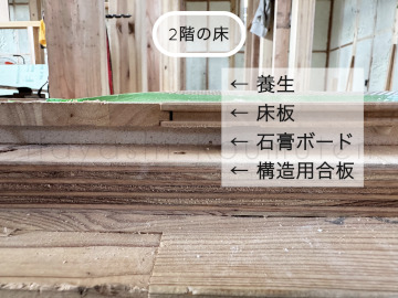 251117_3霧島市TDホーム霧島林工務店