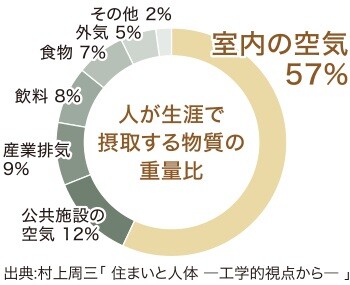 201117_1霧島市林工務店