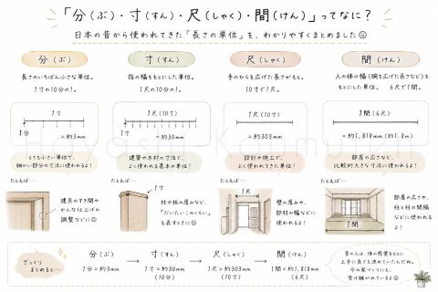 260522_1霧島市TDホーム霧島林工務店