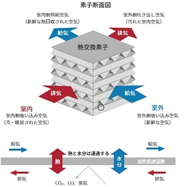 220913_2霧島市TDホーム霧島林工務店