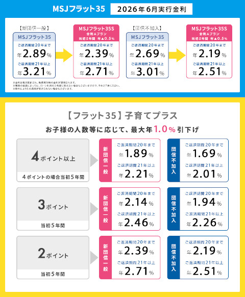 霧島市林工務店│スタッフブログ