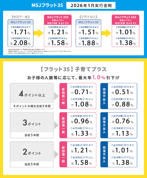 霧島市林工務店│スタッフブログ