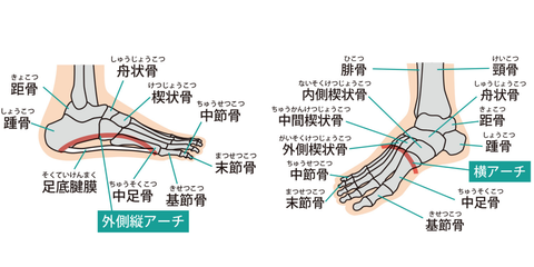 スクリーンショット 2019-09-19 16.46.19