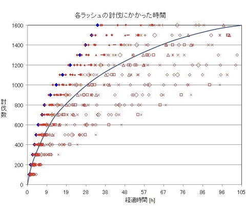 スクリーンショット 2023-10-15 183441