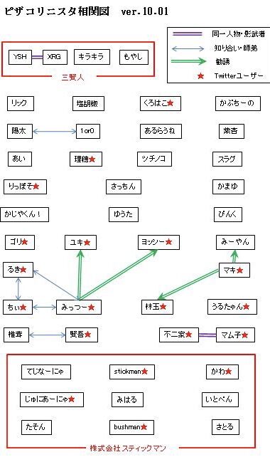 9BCD9BBA-2F63-43B9-9C03-54A2215B749A