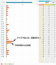 201402report