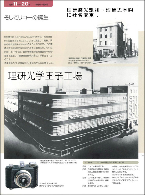 BlogPaint
