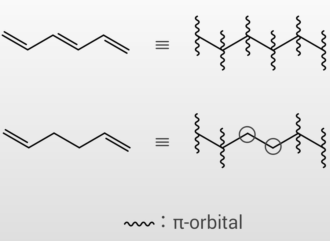 この世を科学的に知ろう！
	  特殊な共役
	コメントトラックバック