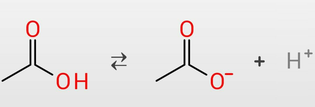 この世を科学的に知ろう!April 2016炎色反応を利用して未知試料を調査酸性水溶液のpHを計算で求める食べ物が電池に!?平衡と緩衝溶液記事を書き続けて2ヶ月