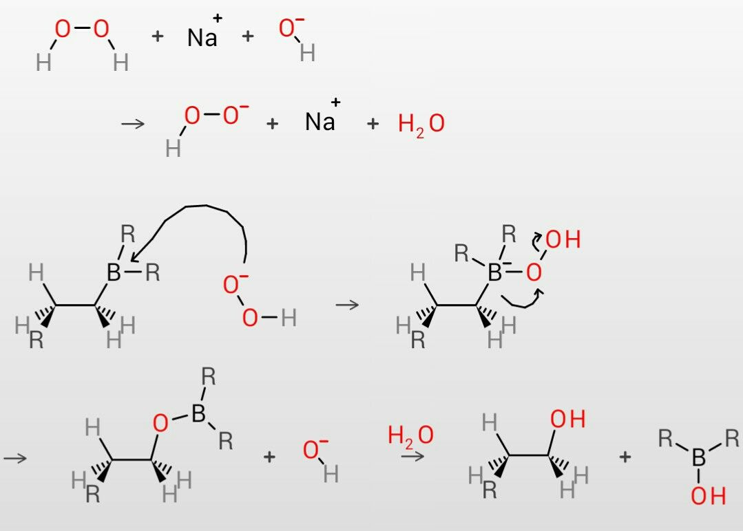 ヒドロホウ素化反応 この世を科学的に知ろう