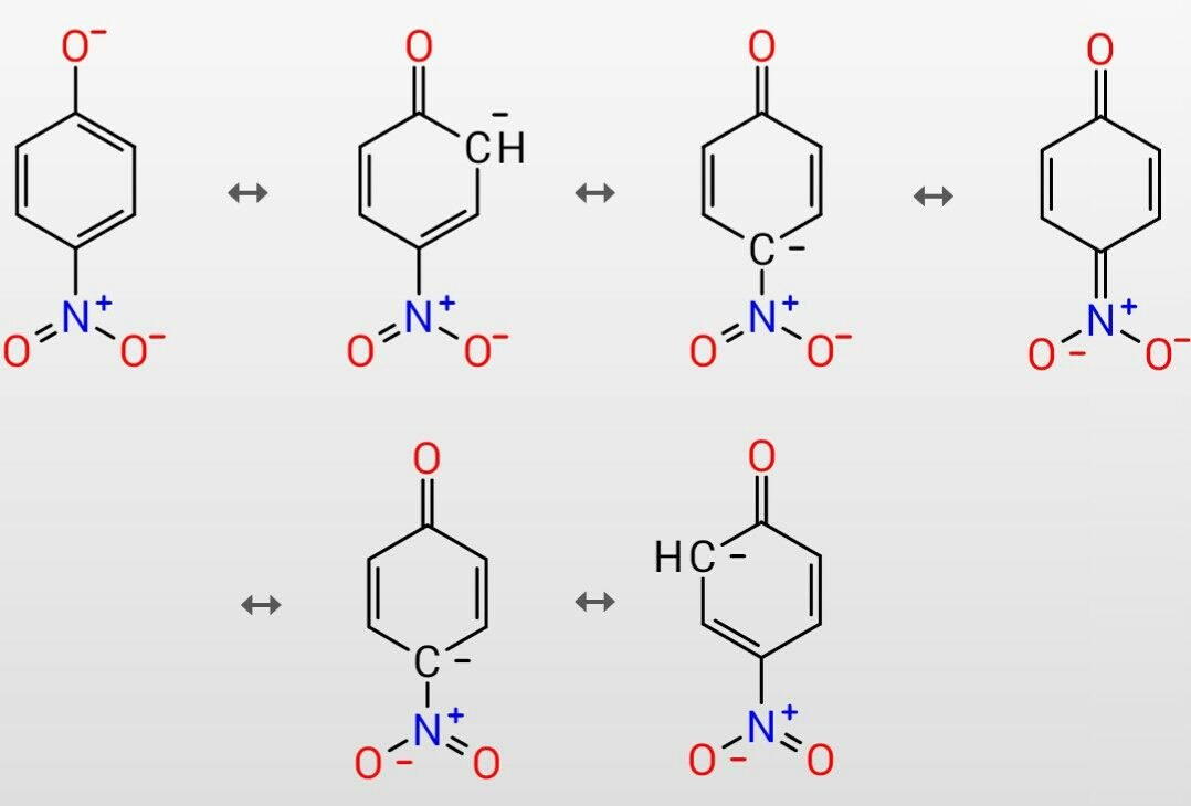 化学 この世を科学的に知ろう 化学 この世を科学的に知ろう