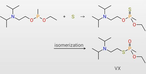 化学 この世を科学的に知ろう