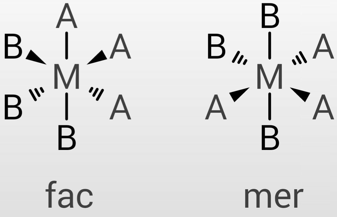 錯体の表記法と異性体 : この世を科学的に知ろう！