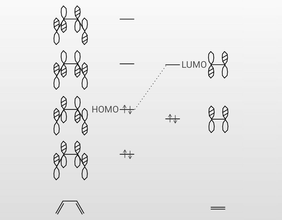 ディールスアルダー反応 この世を科学的に知ろう