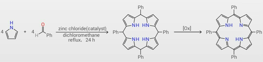 論文等で見かける化学反応式 この世を科学的に知ろう
