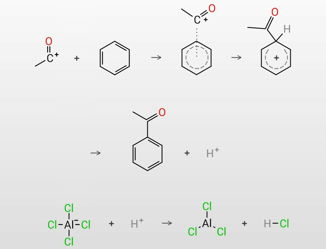 この世を科学的に知ろう！
	  ベンゼンのアシル化
	コメントトラックバック