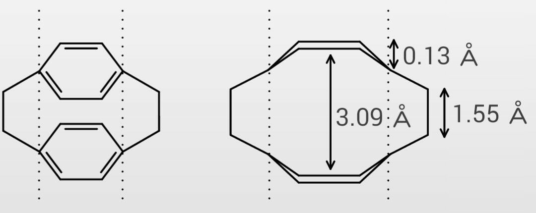 August 16 この世を科学的に知ろう