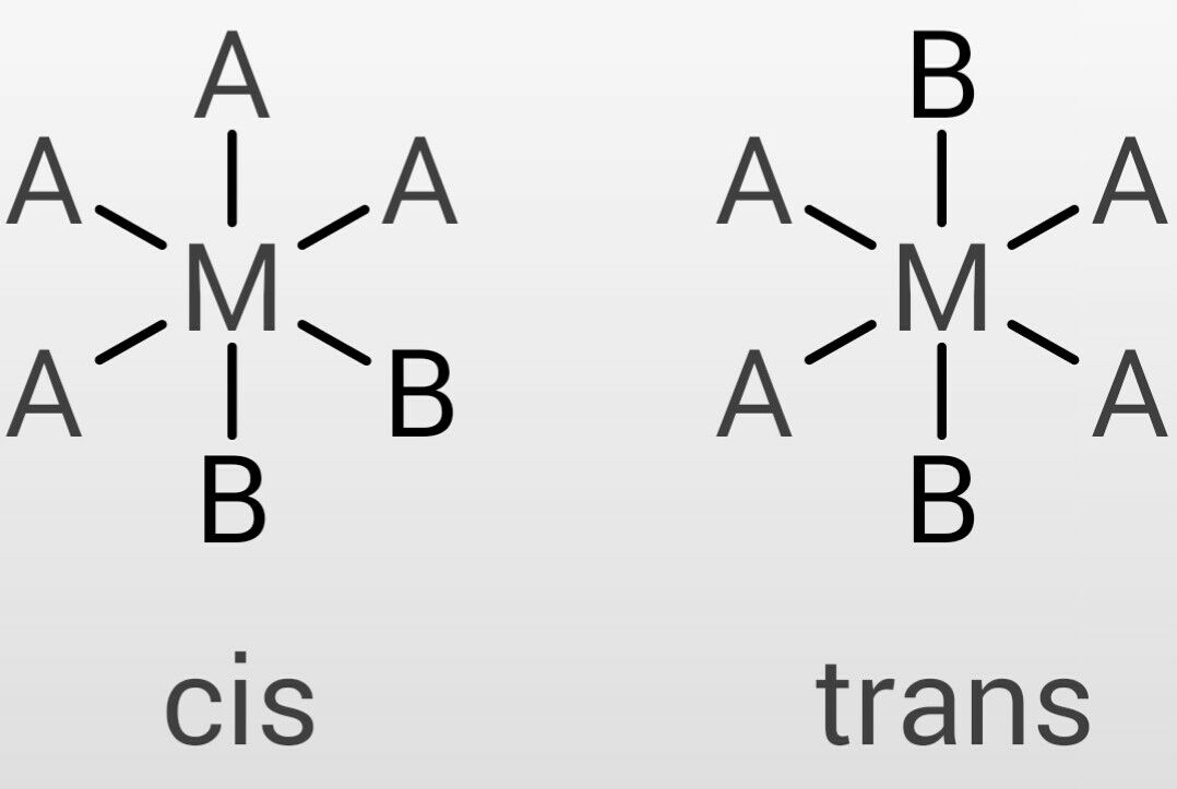 この世を科学的に知ろう！
	  錯体の表記法と異性体
	コメント