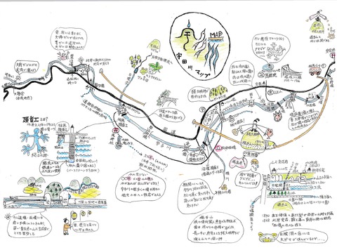 宇多川中流探険