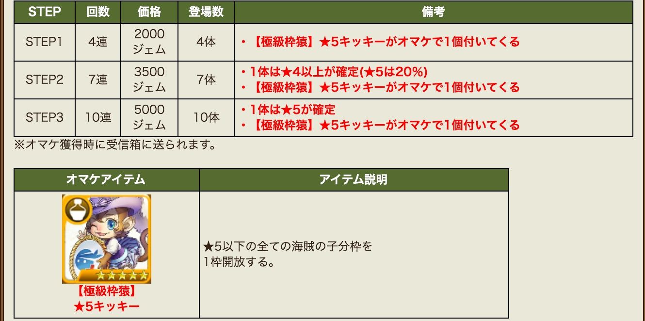 戦の海賊 ハズレ色のセンノカ研究所