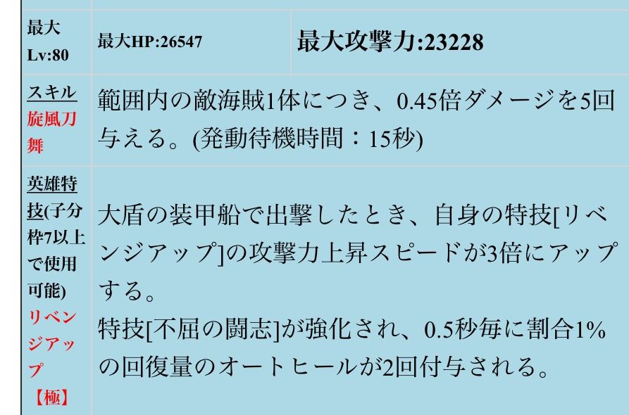 戦の海賊 ハズレ色のセンノカ研究所 戦の海賊 ハズレ色のセンノカ研究所