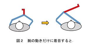 ޣ (002)