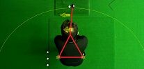重さのかかり方と回転の関係 - コピー