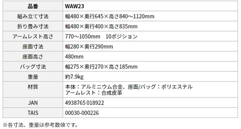 シトレアサイズ